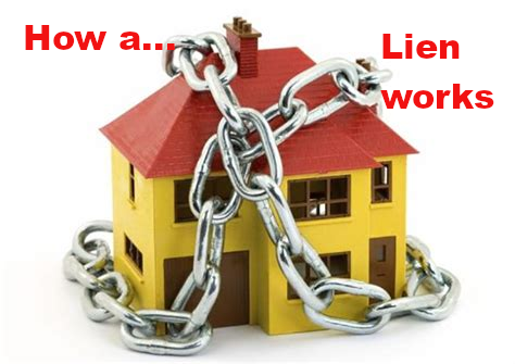 How-Lien-Works
